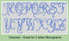 Victorian Monogram Font