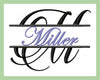 Candle Script Split Name Frame