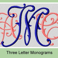 Victorian Monogram Font